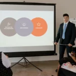 Tramos carrera horizontal: cómo funcionan y qué significan para ti como funcionario