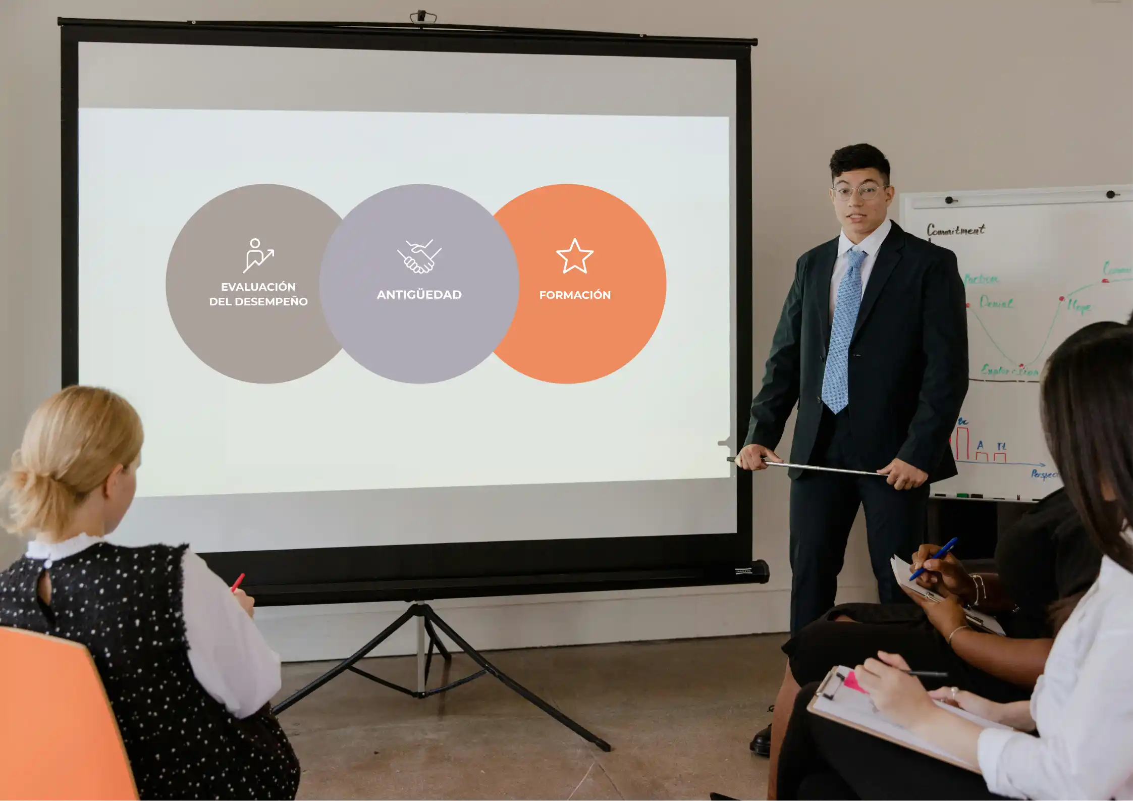 Tramos carrera horizontal cómo funcionan y qué significan para ti como funcionario