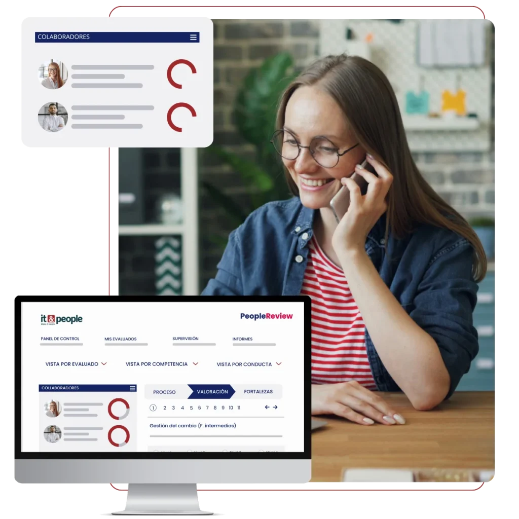 It&people - HrTech especializada en evaluación de desempeño
